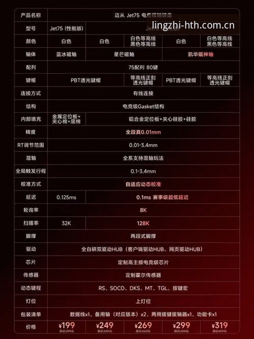 老司机的新玩具：华体会体育平台V2使用心得，几个常见问题一次说透